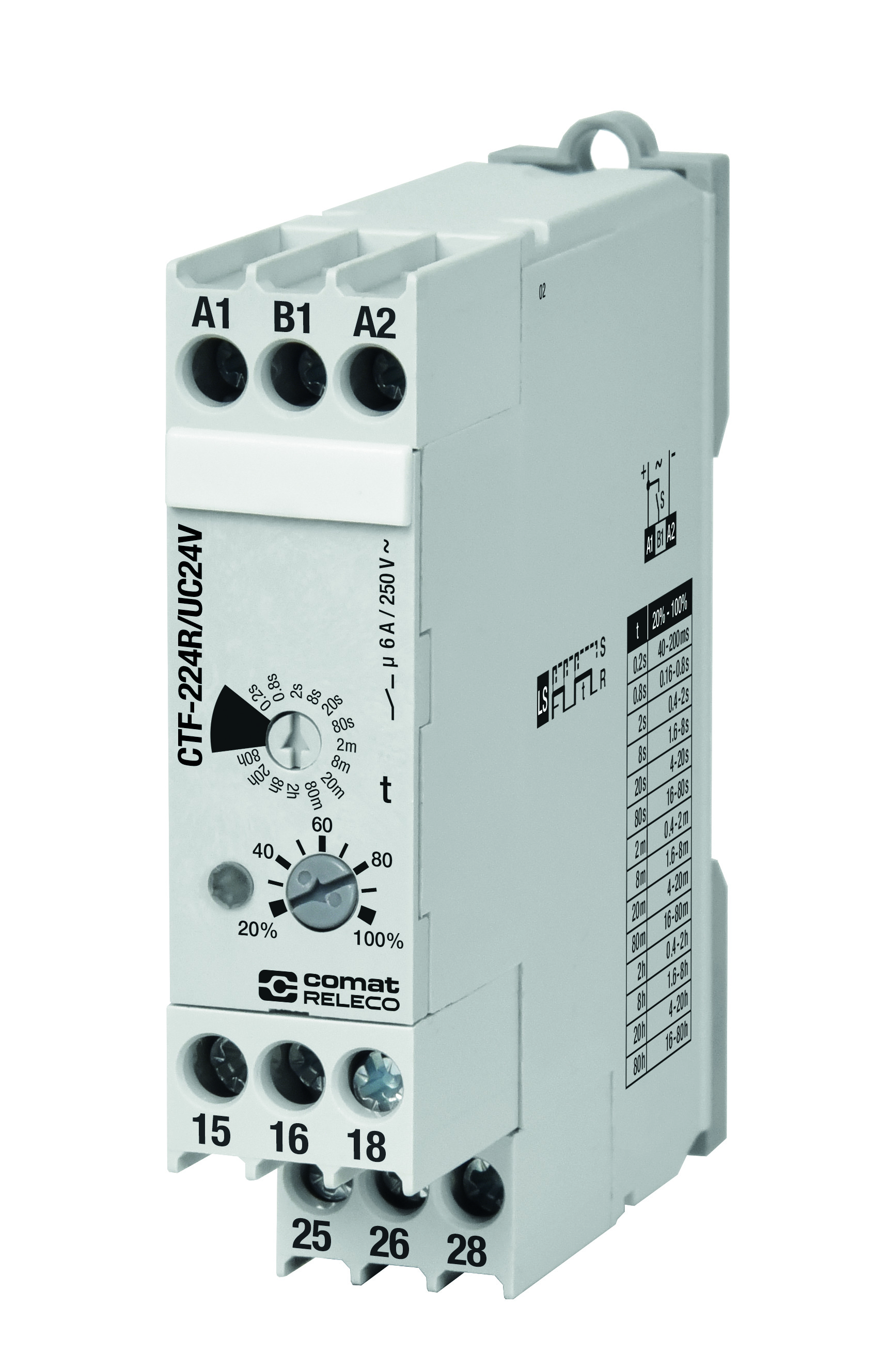 CTF-224R/UC24V