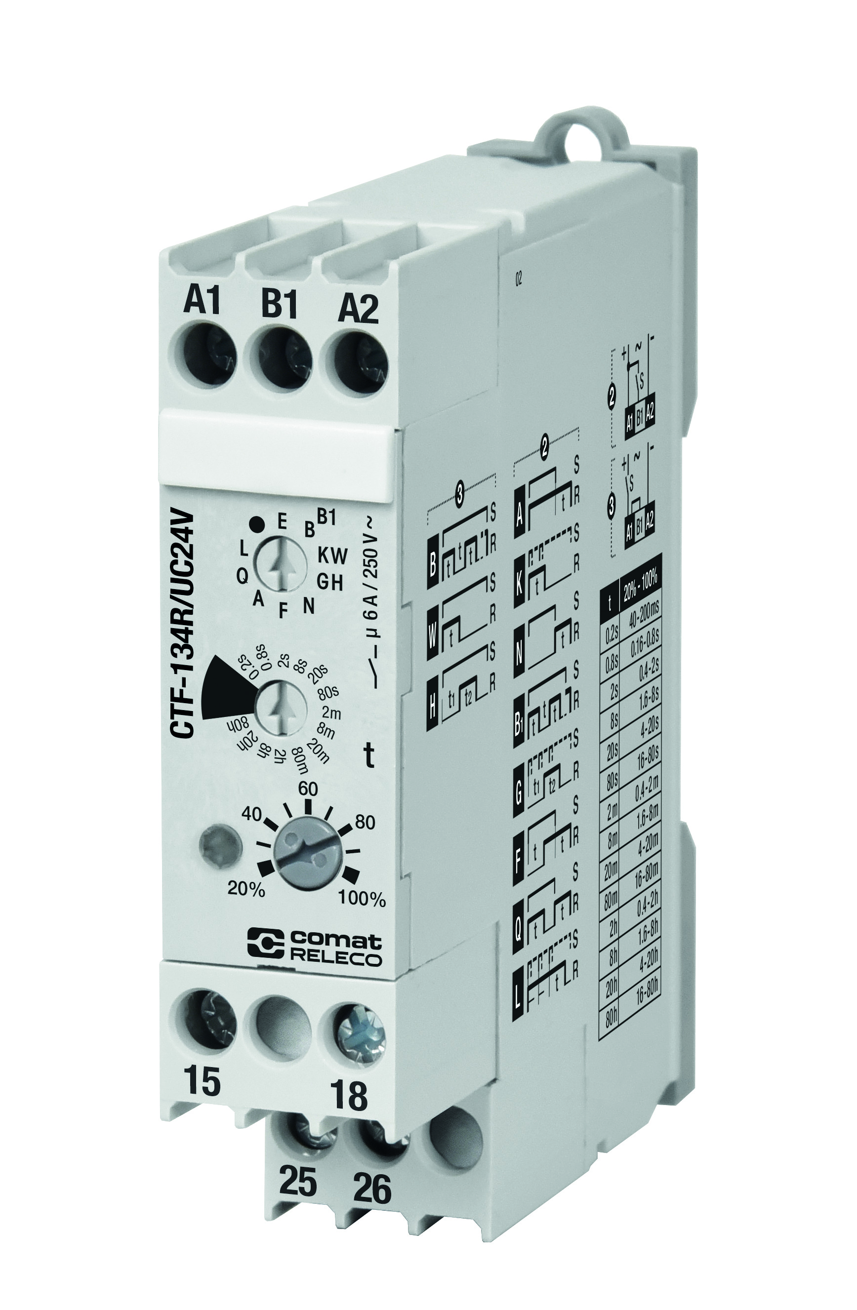 CTF-134R/UC24V